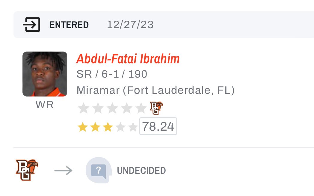 Bowling Green WR Abdul-Fatai Ibrahim has entered the NCAA transfer portal, <a href="/On3sports/">On3</a> has learned.

Ibrahim has 182 catches for 2,702 yards and 24 TDs in his career👀

on3.com/transfer-porta…