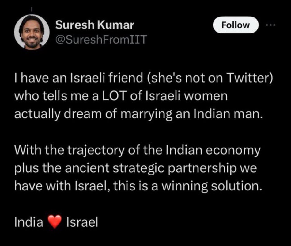 Arie_K99's tweet photo. @EretzIsrael https://t.co/bdxVTSSe8X