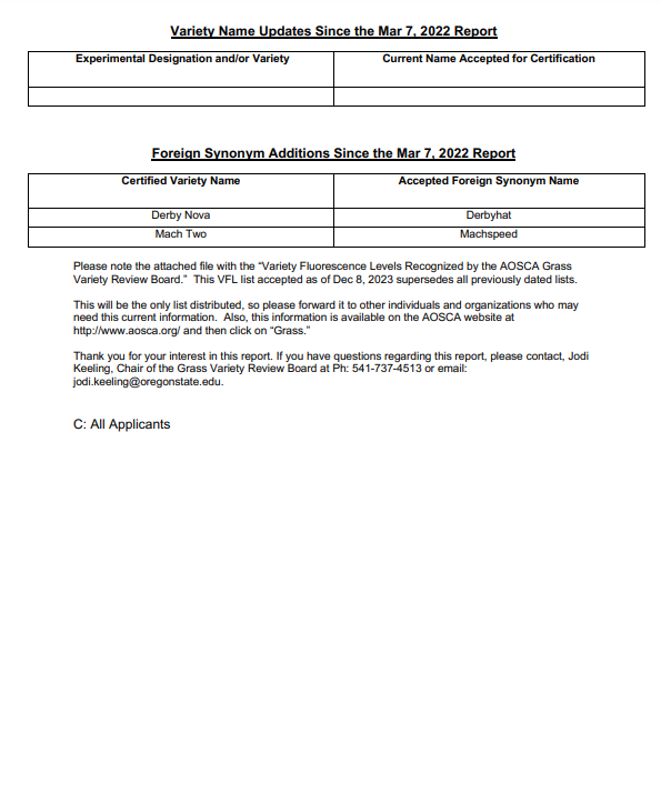 AOSA/SCST tweet media