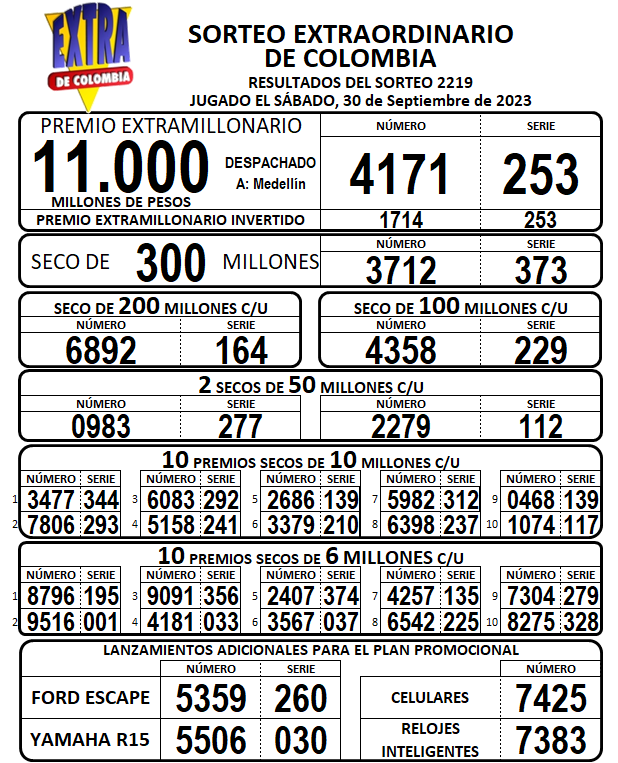 ExtradeColombia tweet media