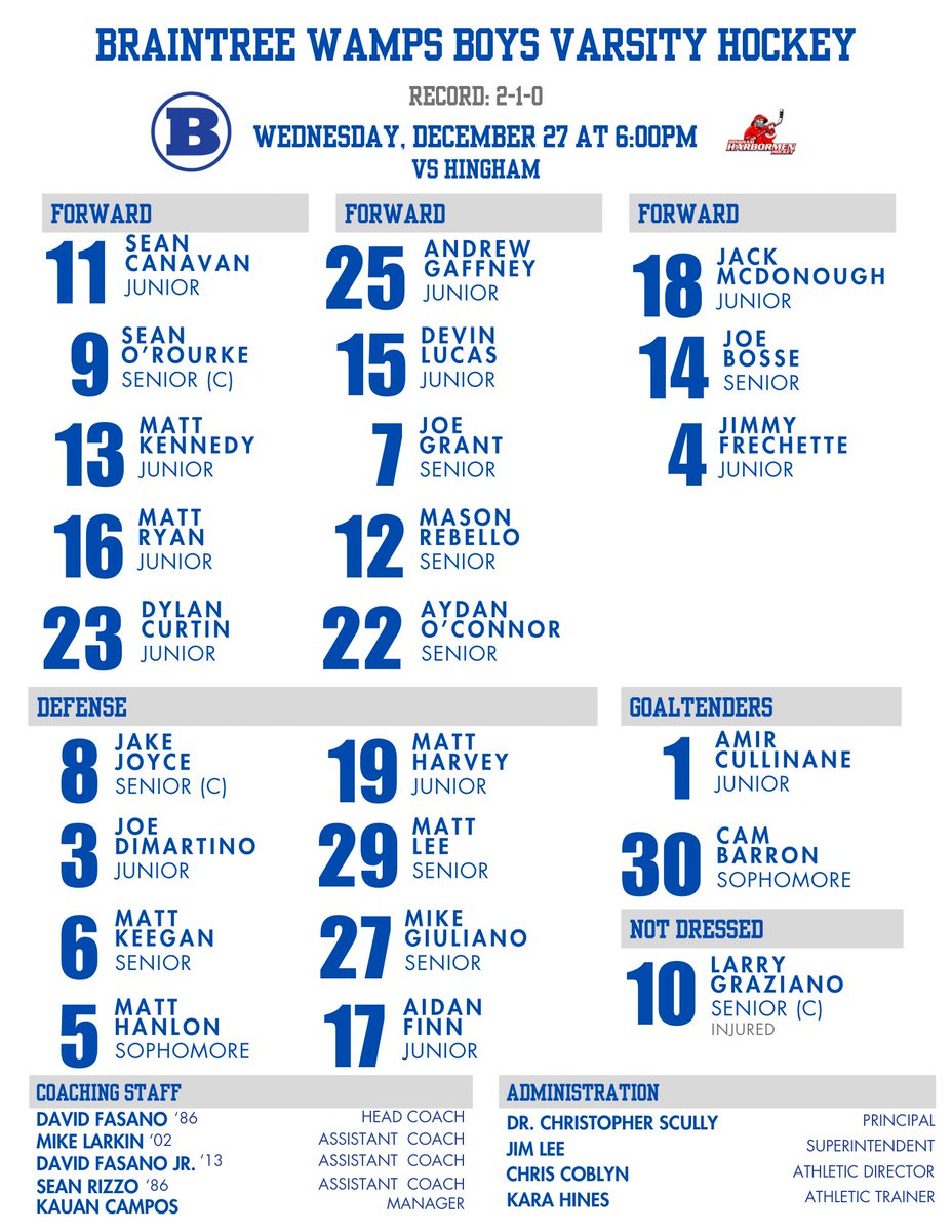 Braintree High Hockey tweet media