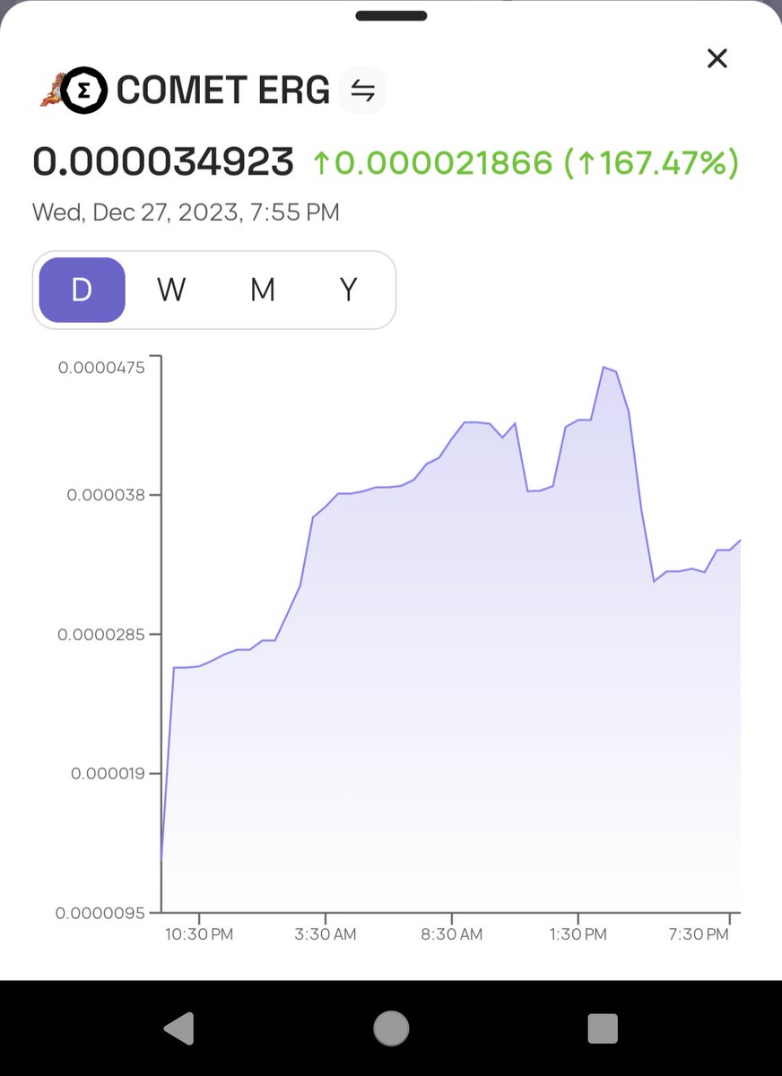 Hollo1390's tweet photo. Is $COMET about to kick start #Ergos #meme season 😱😏😅
Where my #Cardano $FREN at?
@spectrumxnet
@CometMooning https://t.co/sfeK1zAwUR