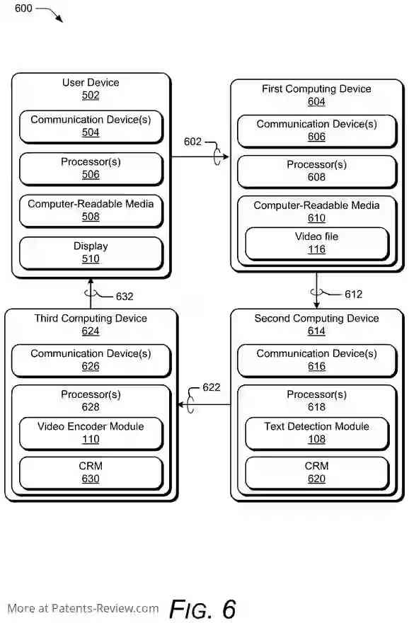 PatentPulse's tweet photo. 📹 #Google's new patent app #US20230412821 aims to enhance video clarity! It uses #AI to differentiate text from non-text in frames, applying optimal compression for readability without bandwidth bloat #VideoEncoding #MachineLearning #SmartCompression #VideoTech #StreamingQuality https://t.co/Oipke8TdsA