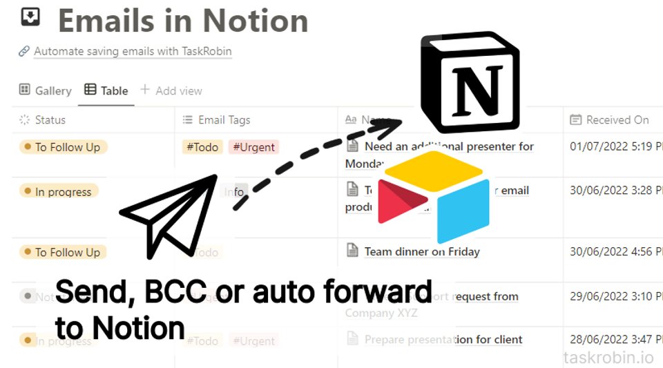 taskrobin's tweet photo. Looking to optimize your email tasks? 📧 Try TaskRobin! Our dedicated integration for Notion and Airtable ensures quick and hassle-free setup. 🌟
#TaskRobin #EmailWorkflow #Efficiency #Notion #Airtable https://t.co/IaicEM64E8