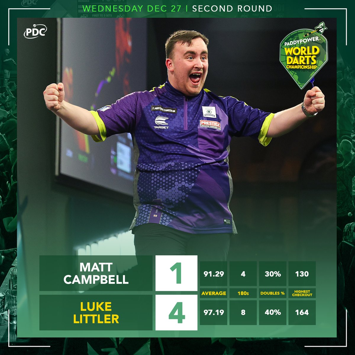 PDC Darts tweet media