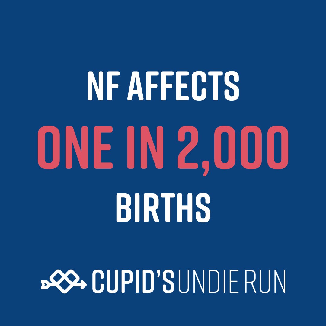 Some type of NF occurs in one in every 2,000 births and affects millions worldwide. This is why we run in our undies.