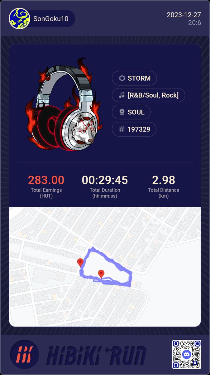luis_sports's tweet photo. @HibikiRunBRPT @HibikiRunTeam
#HibikiRun #HibikiRunners #NFTs #Music #Blockchain #HibikiRunBRPT #PlayToCollect #MoveToEarn #NFT #HibikiRunWeekends https://t.co/yquIvsirCR