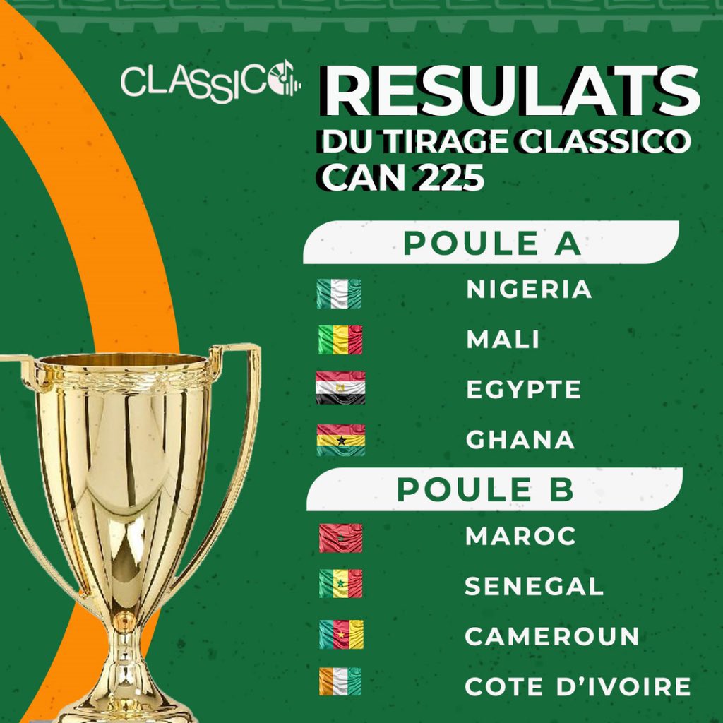 TeamMali225's tweet photo. On est prêt !!!

🔴Rendez-vous le 30 décembre 2023 à URBAN Foot à 9h. 

#Classico225 https://t.co/zoSQR3Dfbu