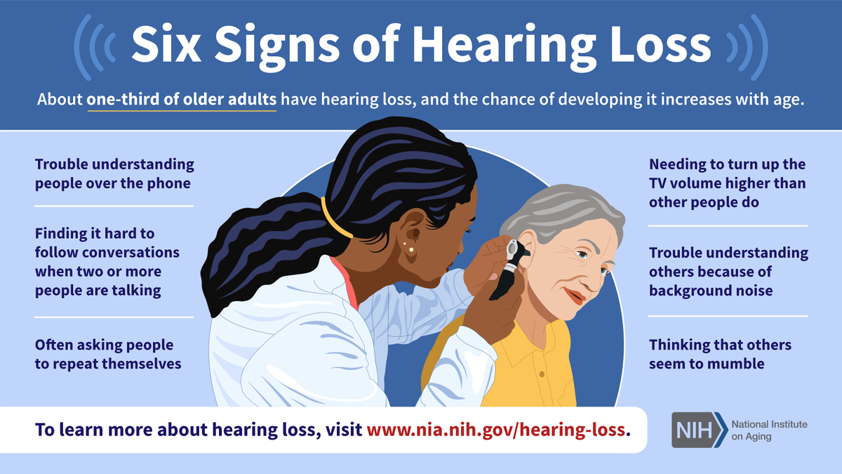 Hearing loss can be caused by loud noise, aging, disease, and genetic variations. Some people may have a hearing problem and not even realize it. Learn about six common signs of hearing loss from this infographic: go.nia.nih.gov/4akNSSJ