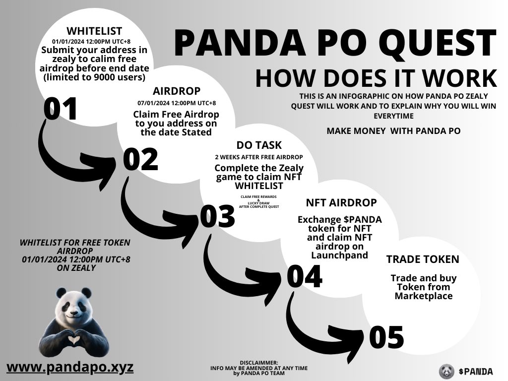 🎋Panda Po RGB 🎋has amazing news for everyone. WE WILL COLLECT WHITELIST SOON ( FOR FREE AIRDROP) Follow the infographic. 

#cryptocurrecy #RGB #RGB20 #panda #free
