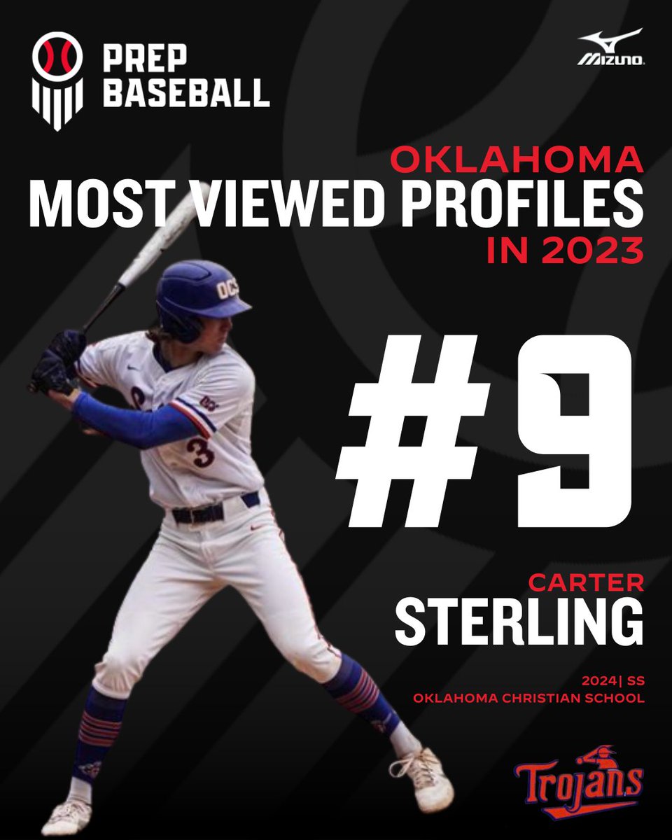 Prep Baseball Oklahoma tweet media