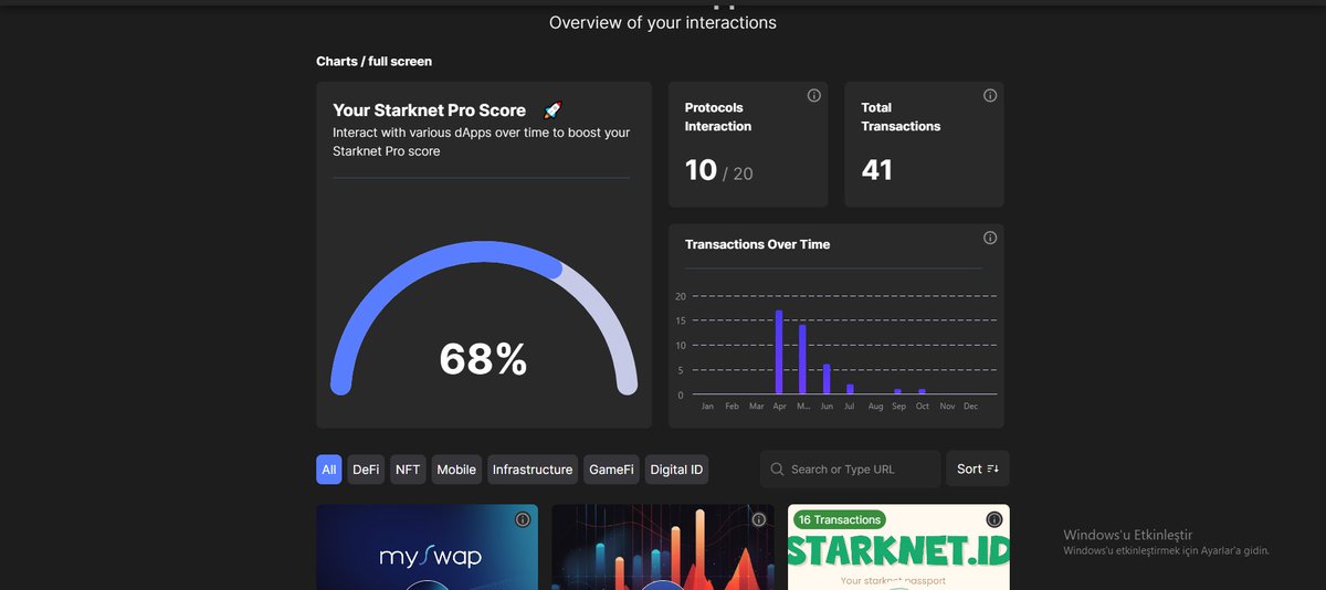 brkyzdk's tweet image. I hope my nice score. 
#ProScoreJourney #StarknetProScore @myBraavos