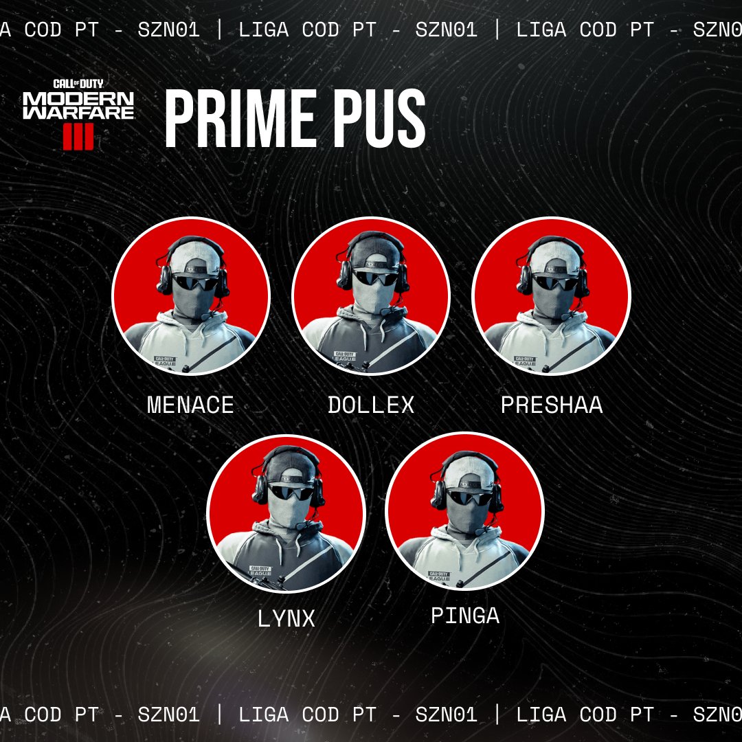 CODAC_EU's tweet photo. Os PRIME PUS chegaram para mostrar o seu talento!

A equipa é composta por: 

👤@LLeg1t  (C)
👤 Dollex
👤 Preshaa
👤 @Alynxiss 
👤 @RemtulaRoberto https://t.co/W8Acv06TMq