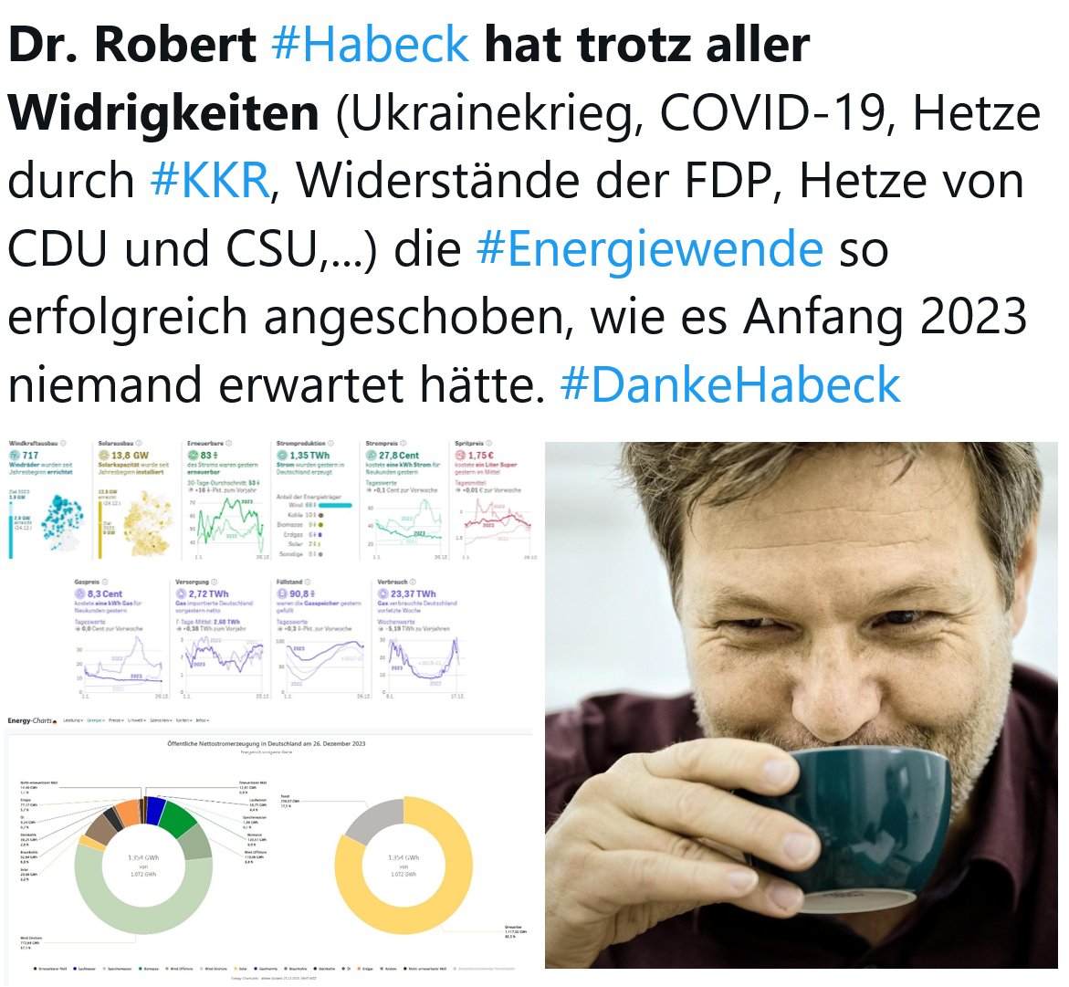 Zum #Jahrerückblick kann einer auf sein Jahr 2023 recht zufrieden zurückblicken.   

#DankeHabeck   

Die #Energiewende läuft und sie läuft richtig gut.