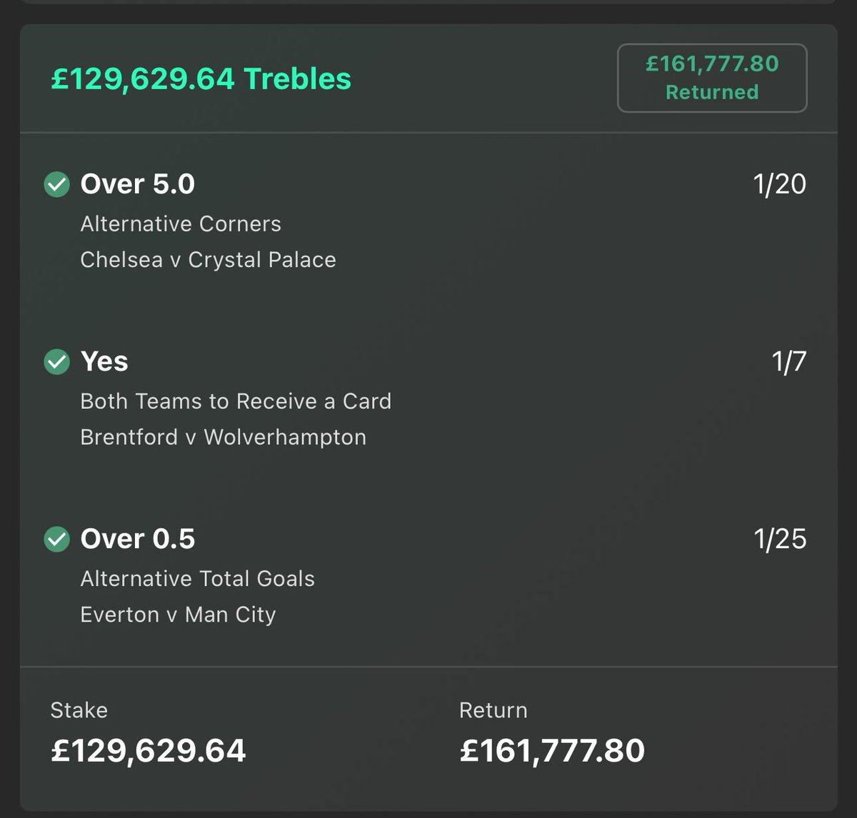 BOOOOOOOOMMMMM!!!! BET 3 SUPER MEGA NAP LANDS!! BET 4 I AN GOING TO TRY AND HIT 250,000££££££££ - SMASH LIKE FOR IT!!

£25 TO 1 PERSON AT RANDOM WHO RT THIS POST BY 10:00AM