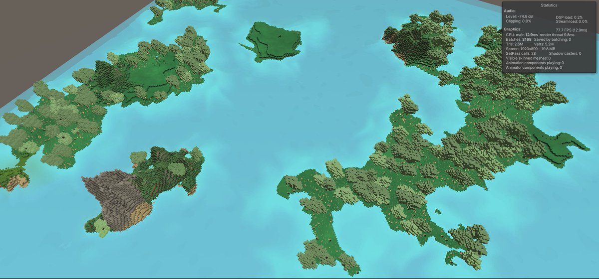 Serhyodev tweet media