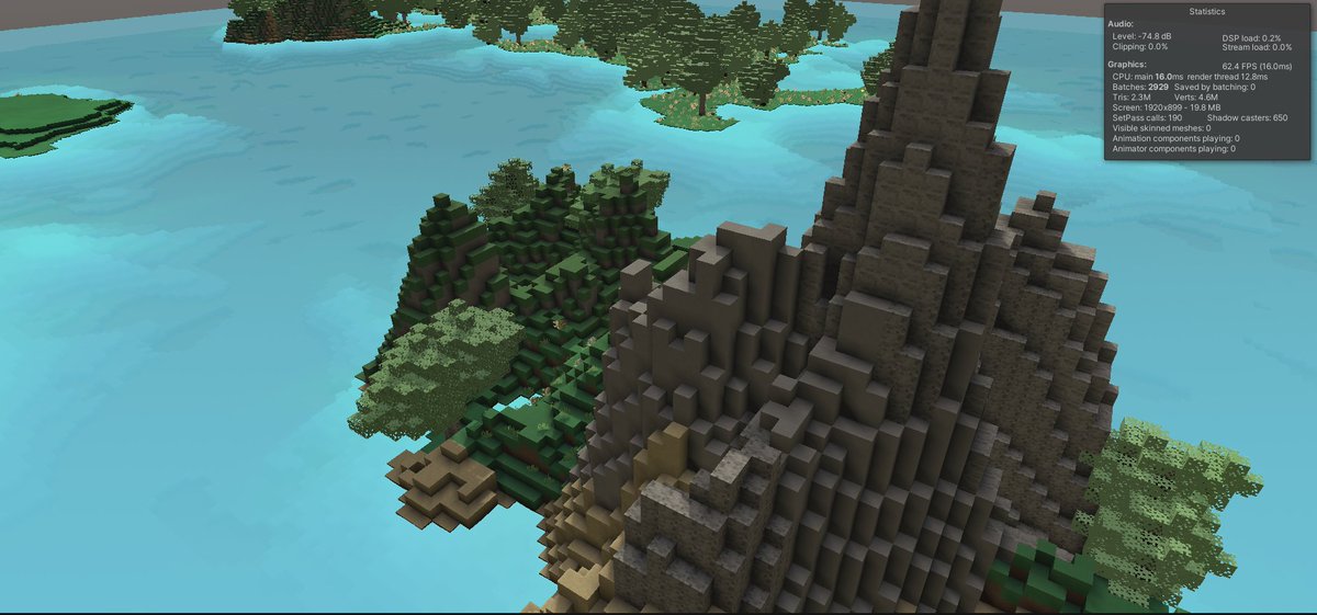 Serhyodev tweet media