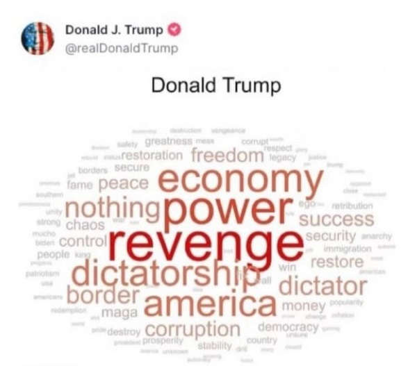 All of us patriotic U.S. citizens who believe in and are loyal to our constitutional republic .. should be HIGHLY alarmed that Trump posted this word cloud about himself as though they are positive things. 

#ARepublicIfWeCanKeepIt
#ResistDictatorship