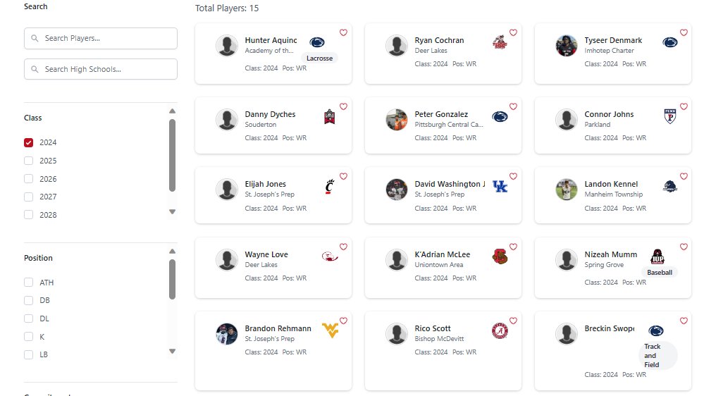VicCastilloPRZ (@przpavic) on Twitter photo Via the <a href="/PrepRedzone/">Prep Redzone 🏈</a> Prospect Index...
Every Ranked 2024 PA WR and where they've committed to play college ball... Via the <a href="/PrepRedzone/">Prep Redzone 🏈</a> Prospect Index...
Every Ranked 2024 PA WR and where they've committed to play college ball...