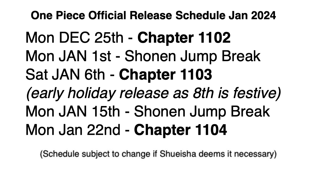 One Piece Chapter Release Schedule for 2024 