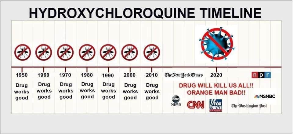 speedymogalis's tweet image. "Do not take it, It will literally kill you". These are the exact words I remember hearing @charlesadler say live, on air about Hydroxychloroquine. Turns out it is safer than aspirin.
That was the day I knew he had sold his soul.
#HowCouldYou
#MSMisDead 
#WeAreTheMediaNow