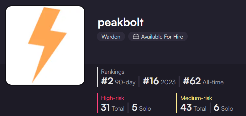 peakbolt tweet media