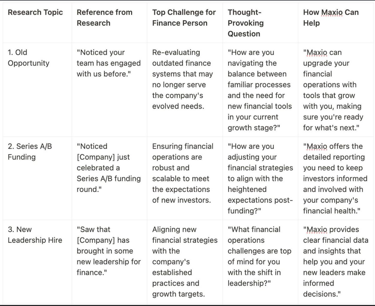 Tech Sales Guy tweet media