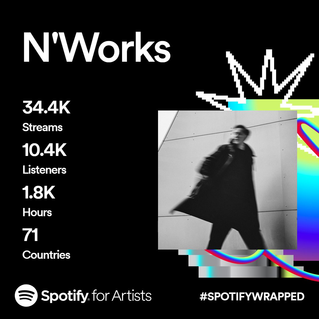 nworks_lv's tweet photo. No sirds pateicos ikvienam, kurš kaut reizi noklausījies, kopīgojis vai saglabājis savā Spotify dziesmu listē kādu N'Works darbu!!! 😍
Arī 2023. gada statistika iepriecina. https://t.co/xFp1GXsBnO