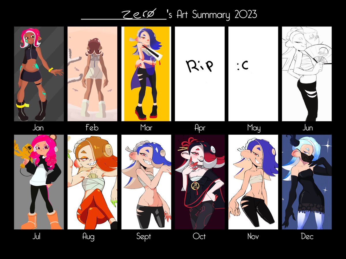 Back_to_Zero's tweet image. I&apos;ll try harder next year