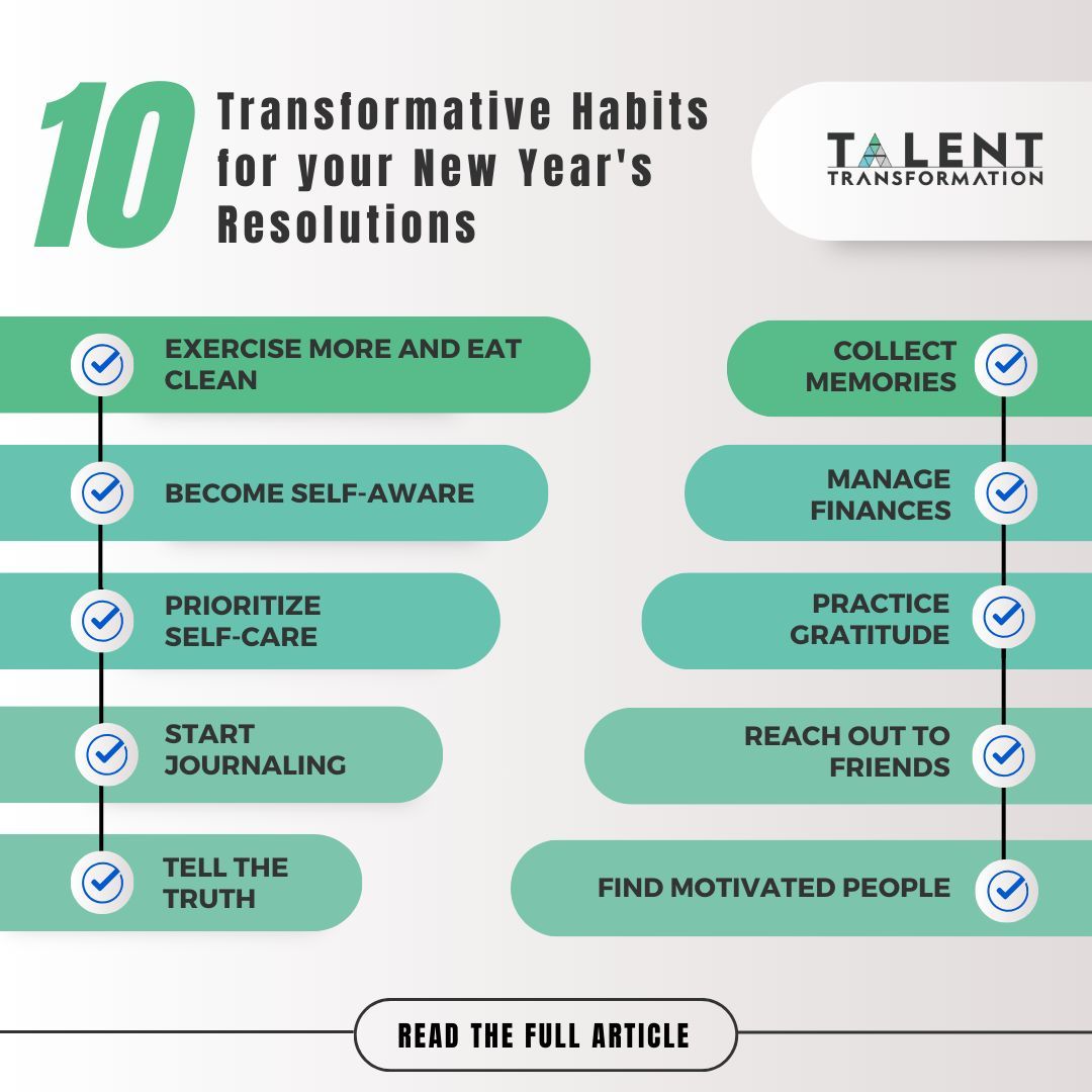 Are you setting your sights on meaningful change this coming year? Add these 10 transformative habits to your New Year's Resolutions to achieve a better life in 2024! buff.ly/3TyqEm8 

#HappyHolidays #NewYear2024 #personalgrowth