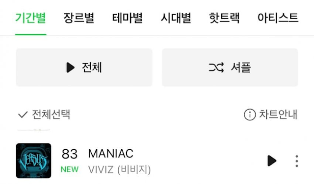 pannchoa's tweet photo. VIVIZ members see newfound success with MANIAC ever since GFRIEND's disbandment
https://t.co/57m4ze3uGS https://t.co/4DeQ3DyxOc