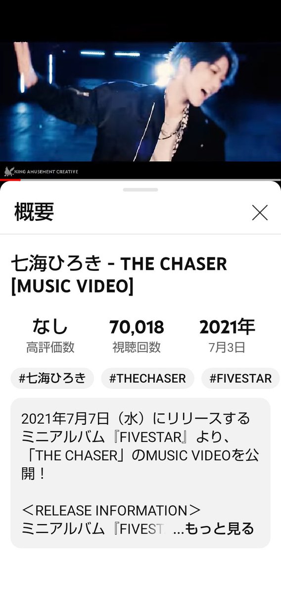 shynshun's tweet photo. @hirokinanami773 七海さん
おはようございます😊
今朝も寒いですね!
外にお出かけ!
行ってらっしゃいませ♥
今夜の配信楽しみに、頑張ります♥
OTOKOMAEフェスの配信リアタイできるから嬉しいです😄
YouTubeは越えの
THE CHASER集めて
あと81回で773です
#THECHASER
#THECHASERPV
#THECHASERLIVE
#七海ひろき https://t.co/VT9vZqQthv