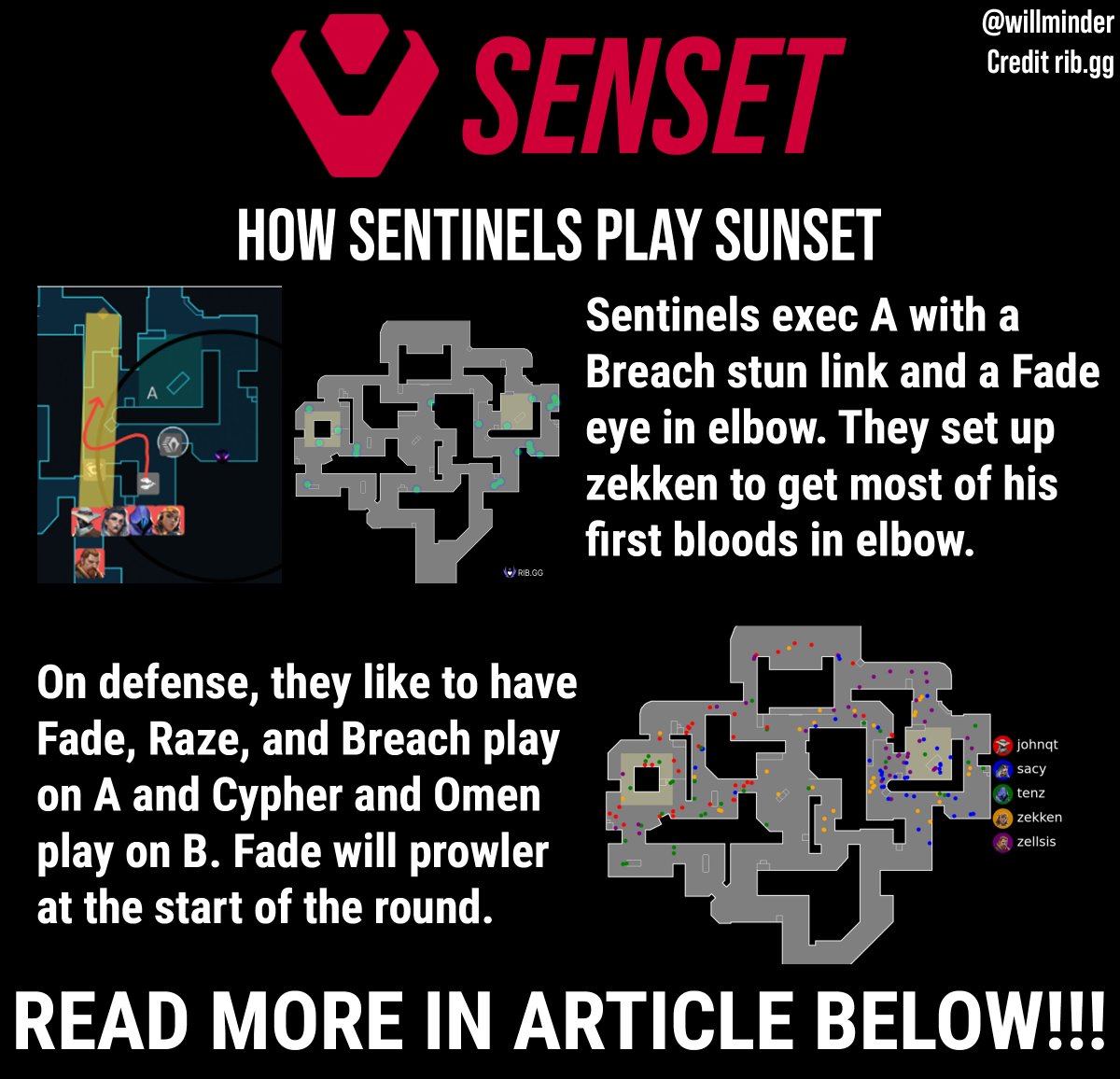 IS SENSET REAL?? HOW DO SENTINELS PLAY SUNSET?? All of this is answered in the link below Credit @rib_gg