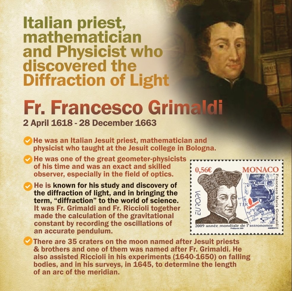 ChurchNScience's tweet image. Italian 🇮🇹 Catholic priest and mathematician who discovered the #diffraction of Light ☄️and gave the word &apos;diffraction&apos; to the #scientific World - Fr. Francesco Grimaldi SJ. #OTD we remember him (2 Apr 1618-28 Dec 1663) on his death anniversary. 🕯️#CatholicTwitter
