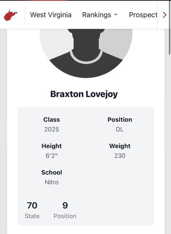 Braxton84933773's tweet photo. Thank you @PrepRedzoneWV  70th in the state. With all postions  and 9th in my position appreciate the love ❤️ @RecruitNitroHS @ThomasLovejoy20 @PastorCJLovejoy https://t.co/DLBfmDrBeV
