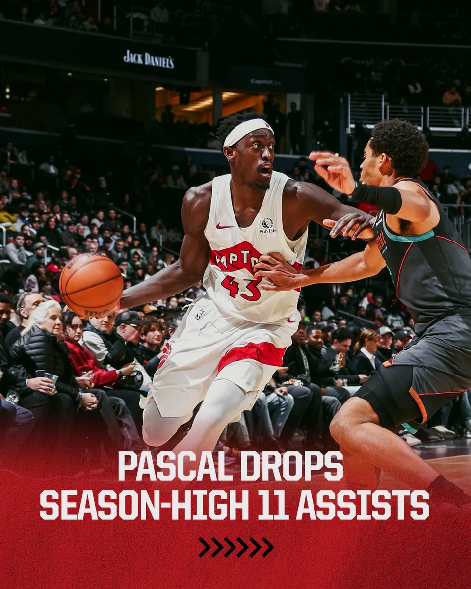 Raptors's tweet image. ⭐️ Season-High 11 assist

⭐️ Helped the team lead to 43 assists ➡️ NEW franchise-high on the road and second most in any game

⭐️ VOTE PASCAL for #NBAAllStar 
rpt.rs/48oFpvX