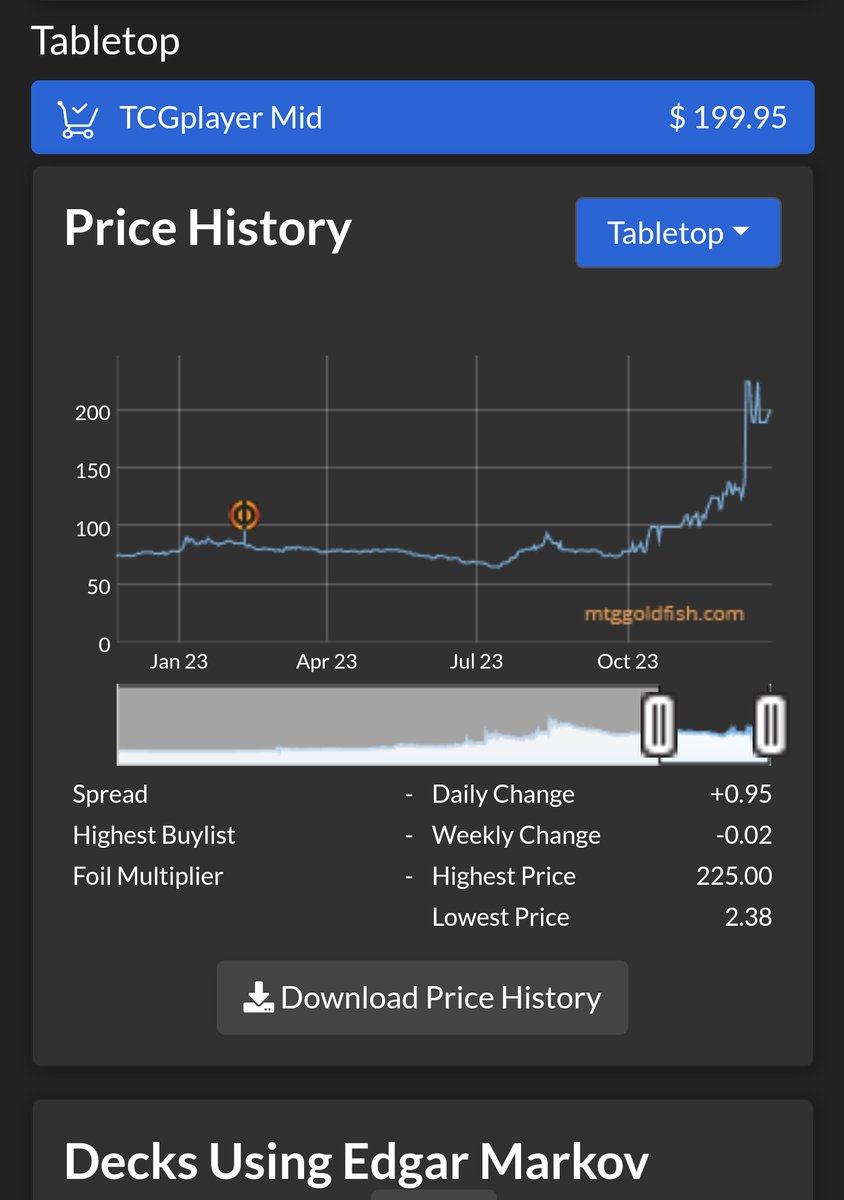 AliasVEDH's tweet photo. When I last checked my vampy boi, Edgar was like $80. What the hell happened? https://t.co/2cyfOA4Vvb