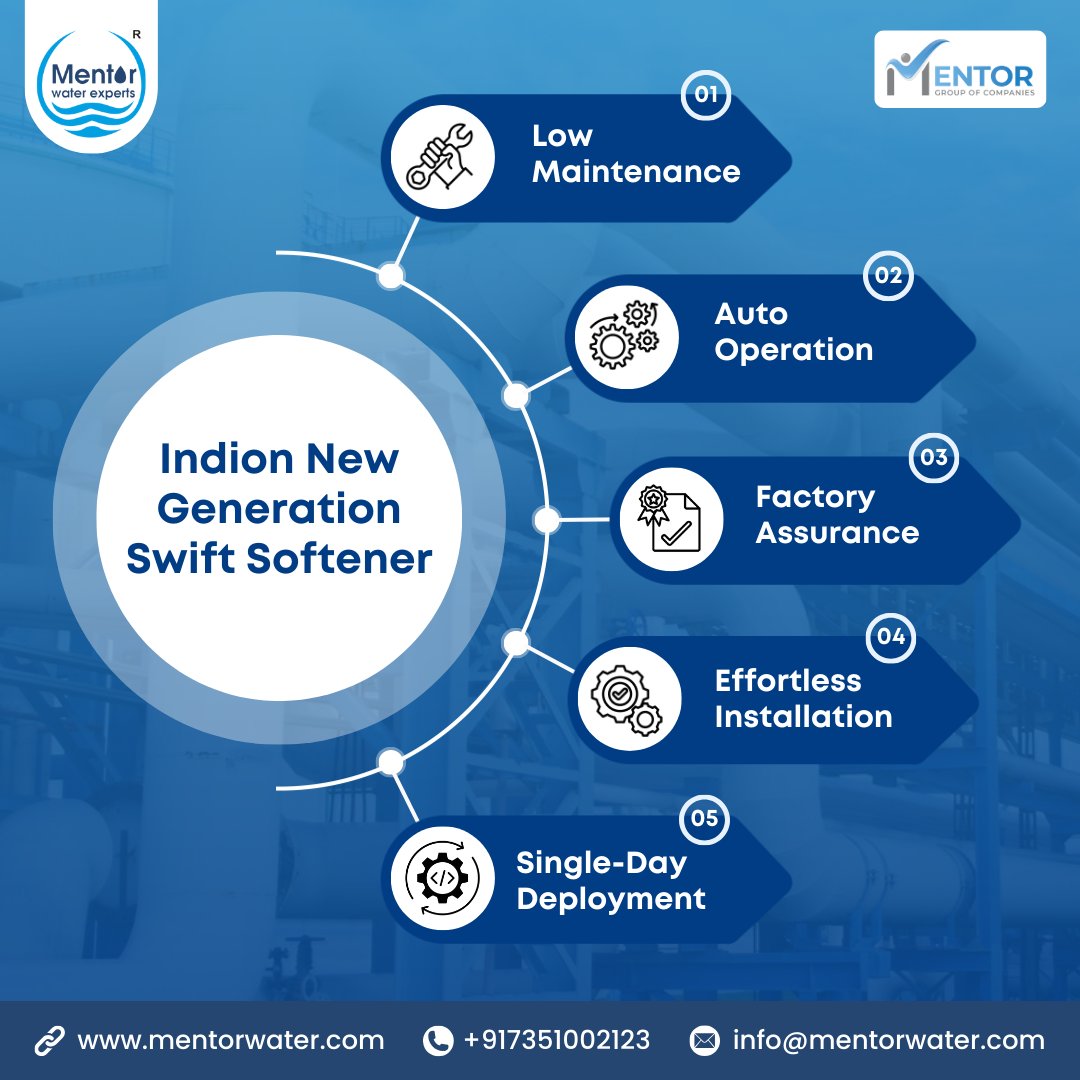 Experience the wonders of Indion New Generation Swift Softener💧
Say goodbye to hard water problems 👋
.
.
For more information:
☎️Call at 735 100 2123
.
.
#mentorwaterexpertspvtltd #mentorwater #hardwater #wastewatermanagement #hardwaterproblems #softeningsystem #waterquality