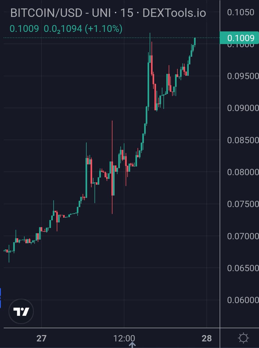 Artchick 🔥👠 tweet media