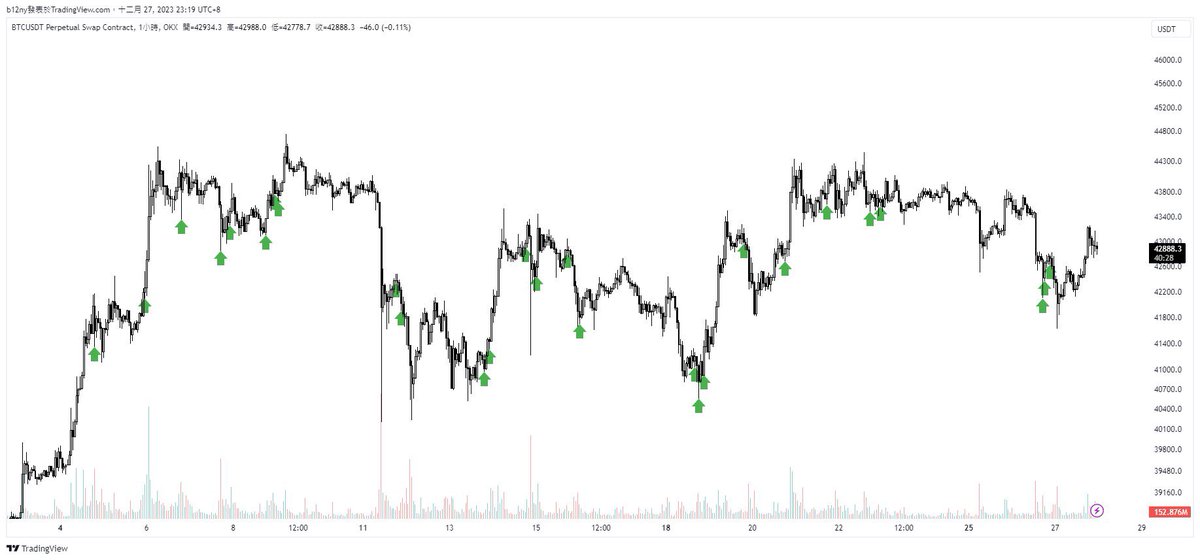 b12ny tweet media