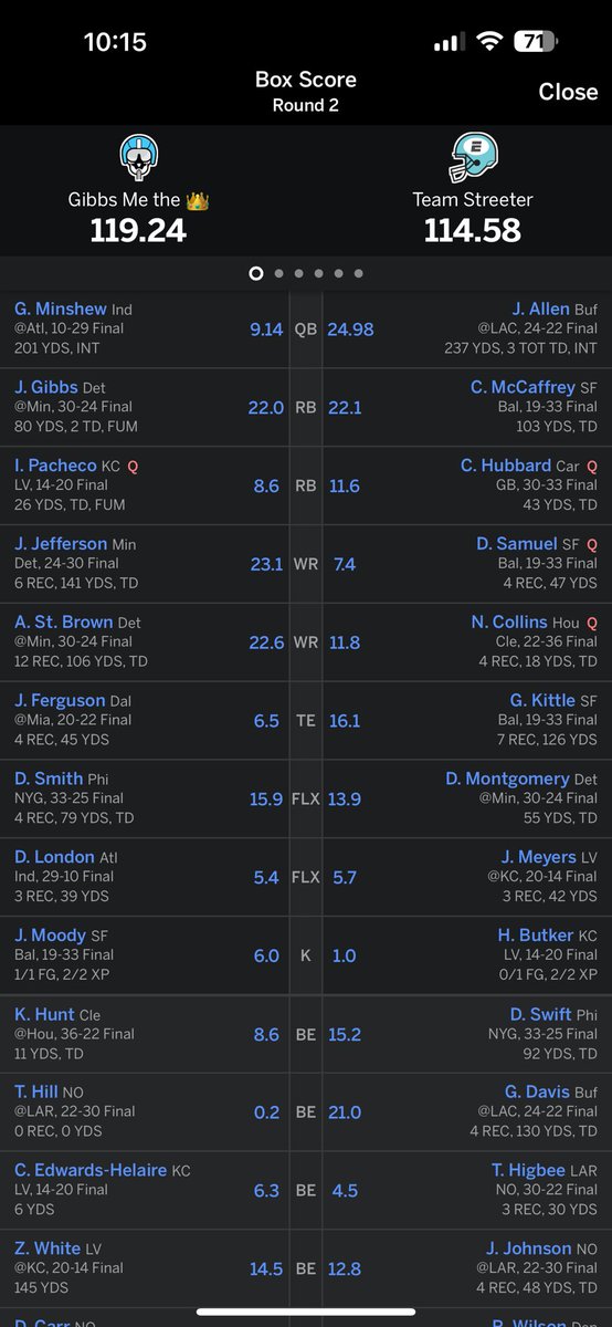 So thankful to Sammy D, <a href="/49ers/">San Francisco 49ers</a>, &amp; <a href="/Ravens/">Baltimore Ravens</a> D for helping me make it to my Fantasy 🏈 Finals!

The decision to pass on 3rd &amp; Goal from the BAL 1 will forever live in my heart… well as long as I take home the trophy!

 <a href="/ESPNFantasy/">ESPN Fantasy Sports</a> <a href="/FieldYates/">Field Yates</a> <a href="/MatthewBerryTMR/">Matthew Berry</a> <a href="/NFLFantasy/">NFL Fantasy Football</a>