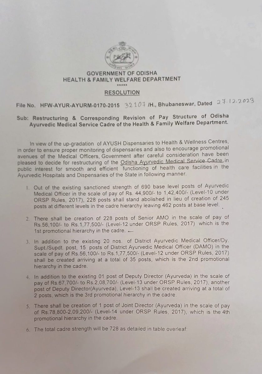 vaidyakaya's tweet photo. This is very unfair towards the #Ayurveda, madam secy @HFWOdisha take decision to abolish 228 AMO post &amp; the same upgraded to #SrAMO instead of creating the Sr.AMO post. is this relevant to the current situation where students seeking more #AMO posts? @CMO_Odisha @MoSarkar5T https://t.co/m3zUMkfAz1