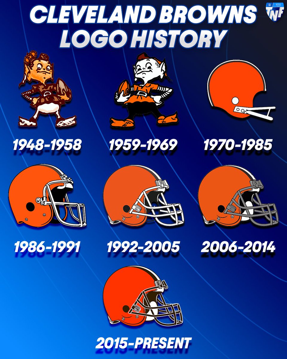 NFL on Prime Video tweet media