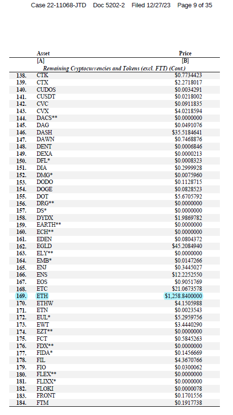 FTX 2.0 Customer Coalition tweet media