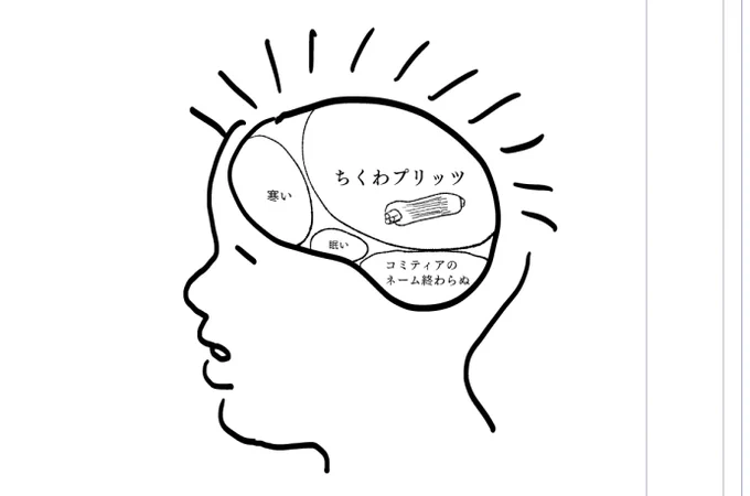 脳内
