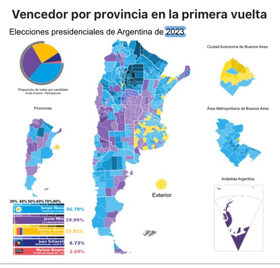 Es muy temerario querer elegir diputados por simple pluralidad de votos en circunscripciones uninominales cuando así fue el mapa de resultados y solo por la gracia de Monsieur D’Hondt pudiste meter 35 bancas de 130 en juego.

Pero temerario nivel “Queers for Palestine”, eh.