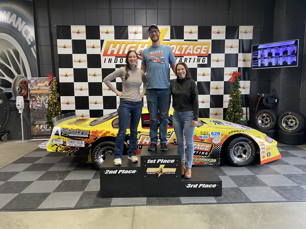 <a href="/HVIndoorKarting/">High Voltage Karting</a> Who’s the top ten times of the day please?
