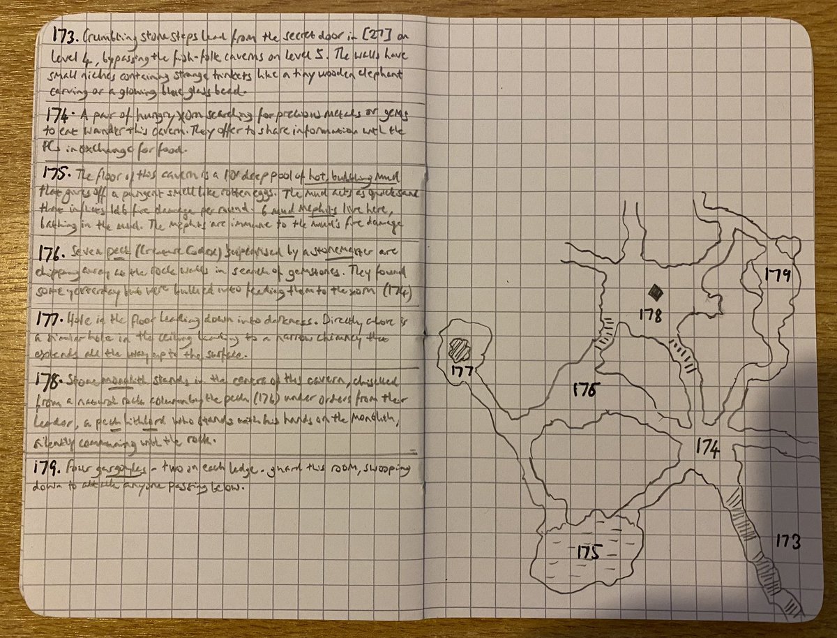 richgreen01's tweet image. 179 - Four gargoyles - two on each ledge - guard this room, swooping down to attack anyone passing below. #Dungeon23 #Parsantium