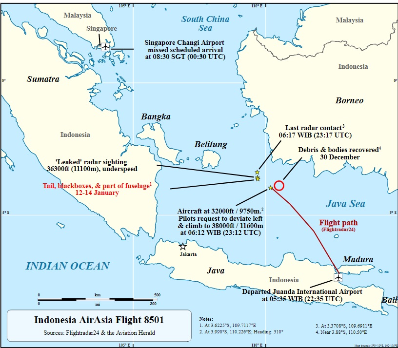 OnDisasters's tweet photo. #OTD in 2014: Indonesia AirAsia Flight 8501, an A320, crashes in Karimata Strait (Indonesia), all 162 aboard die. Jet went out of control while troubleshooting a rudder issue. Enquiry found crew actions dealing with problem broke SOP; poor CRM, maintenance were also factors. https://t.co/OKjhlvebQZ