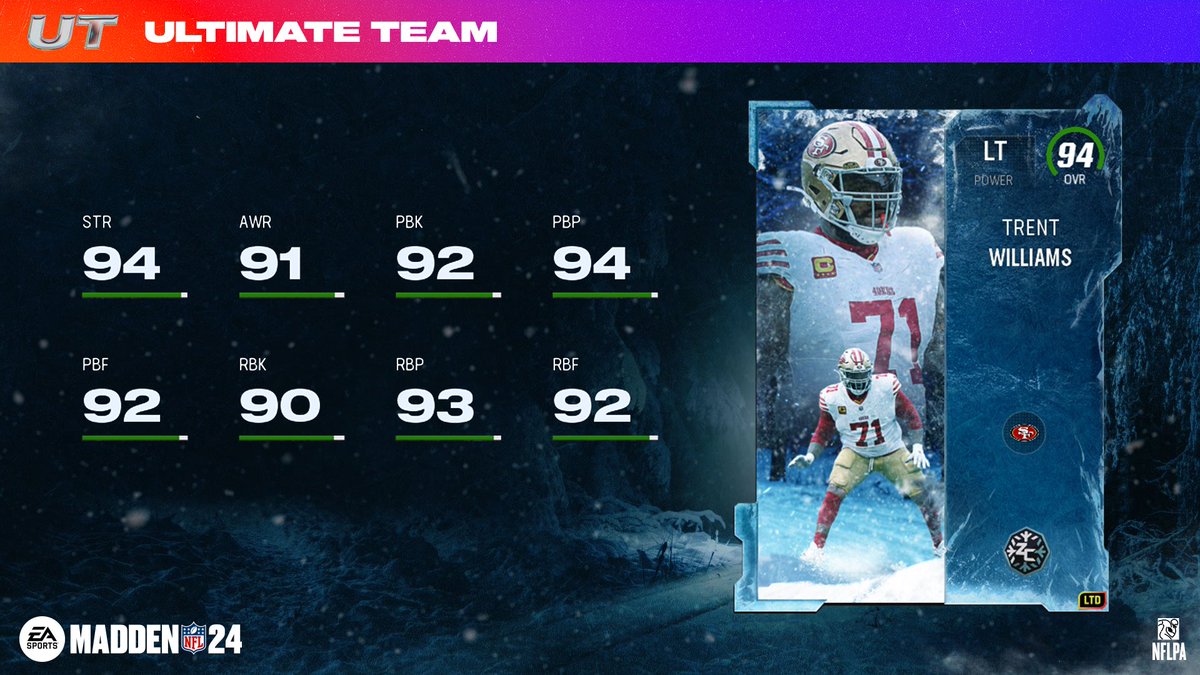 EASPORTS_MUT tweet picture